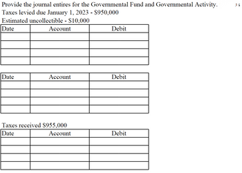 Provide the journal entires for the Governmental Fund and Governmental Activity.
Taxes levied due January 1, 2023 - $950,000
Estimated uncollectible - $10,000
Date
Account
Date
Account
Taxes received $955,000
Date
Account
Debit
Debit
Debit
DS