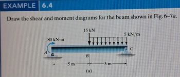 EXAMPLE 6.4
Draw the shear and moment diagrams for the beam shown in Fig. 6-7a.
15 kN
80 kN·m
-5 m
B
-5 m
(a)
5 kN/m
D