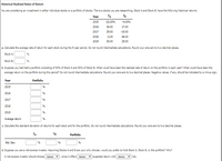 Historical Realized Rates of Return
You are considering an investment in either individual stocks or a portíolio of stocks. The two stocks you are researching, Stock A and Stock B, have the folloving historical retums:
Year
2015
-22.00%
-4.00%
2016
34.00
17.00
2017
29.00
-15.00
2018
-2.00
46.00
2019
30.00
25.00
a. Calculate the average rate of return for each stock during the 5-year period. Do not round intermediate calculations. Round your ansvers to two decimal places.
Stock A:
Stock 8:
b. Suppose you had held a portfolio consisting of 50% of Stock A and 50% of Stock B. What would have been the realized rate of return on the portfolio in each year? What would have been the
average return on the portfolio during this period? Do not round intermediate calculations. Round your ansviers to bwo decimal places. Negative values, if any, should be indicated by a minus sign.
Year
Portfolio
2015
2016
2017
2018
2019
Average return
c. Calculate the standard deviation of returns for each stock and for the portfolio. Do not round intermediate calculations. Round your ansvwers to two decimal places.
FA
Portfolio
Std. Dev.
d. Suppose you are a risk-averse investor. Assuming Stocks A and B are your only choices, would you prefer to hold Stock A, Stock B, or the portfolio? Why?
A risk-averse investor should choose -Select- v
since it offers -Select- vexpected return with -Select- v risk.
