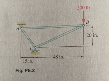 Ad
CO
15 in.
Fig. P6.3
-48 in.-
300 lb
B
20 in.