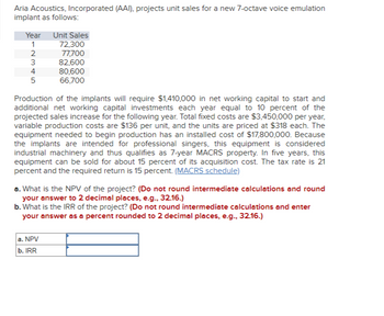 Aria Acoustics, Incorporated (AAI), projects unit sales for a new 7-octave voice emulation
implant as follows:
Year Unit Sales
1
2345
2
3
5
72,300
77,700
82,600
80,600
66,700
Production of the implants will require $1,410,000 in net working capital to start and
additional net working capital investments each year equal to 10 percent of the
projected sales increase for the following year. Total fixed costs are $3,450,000 per year,
variable production costs are $136 per unit, and the units are priced at $318 each. The
equipment needed to begin production has an installed cost of $17,800,000. Because
the implants are intended for professional singers, this equipment is considered
industrial machinery and thus qualifies as 7-year MACRS property. In five years, this
equipment can be sold for about 15 percent of its acquisition cost. The tax rate is 21
percent and the required return is 15 percent. (MACRS schedule)
a. What is the NPV of the project? (Do not round intermediate calculations and round
your answer to 2 decimal places, e.g., 32.16.)
b. What is the IRR of the project? (Do not round intermediate calculations and enter
your answer as a percent rounded to 2 decimal places, e.g., 32.16.)
a. NPV
b. IRR