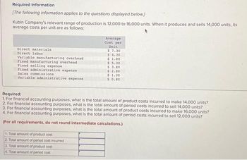 Required information
[The following information applies to the questions displayed below.]
Kubin Company's relevant range of production is 12,000 to 16,000 units. When it produces and sells 14,000 units, its
average costs per unit are as follows:
Direct materials
Direct labor
Variable manufacturing overhead
Fixed manufacturing overhead
Fixed selling expense
Fixed administrative expense
Sales commissions
Variable administrative expense
Average
Cost per
Unit
$7.30
$ 4.30
$ 1.80
$5.30
$ 3.80
$ 2.80
$ 1.30
$ 0.80
Required:
1. For financial accounting purposes, what is the total amount of product costs incurred to make 14,000 units?
2. For financial accounting purposes, what is the total amount of period costs incurred to sell 14,000 units?
3. For financial accounting purposes, what is the total amount of product costs incurred to make 16,000 units?
4. For financial accounting purposes, what is the total amount of period costs incurred to sell 12,000 units?
(For all requirements, do not round intermediate calculations.)
1. Total amount of product cost
2. Total amount of period cost incurred
3. Total amount of product cost
4. Total amount of period cost