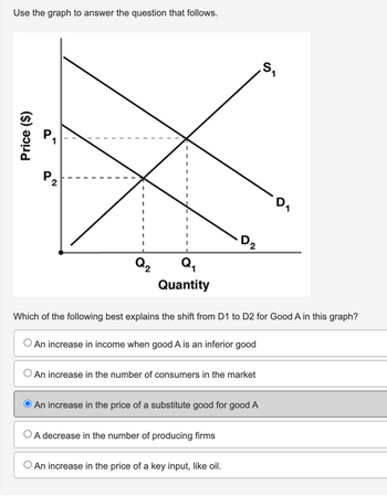 Use the graph to answer the question that follows.
Price ($)
P₂
Q₂
Q₁
Quantity
·D₂
An increase in income when good A is an inferior good
Which of the following best explains the shift from D1 to D2 for Good A in this graph?
An increase in the number of consumers in the market
An increase in the price of a substitute good for good A
A decrease in the number of producing firms
An increase in the price of a key input, like oil.
S₁
1