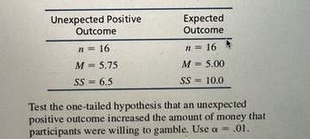 ### Analysis of Gambling Outcomes

The table compares two conditions in an experiment related to gambling behavior:

#### Unexpected Positive Outcome
- **Sample Size (n)**: 16
- **Mean (M)**: 5.75
- **Sum of Squares (SS)**: 6.5

#### Expected Outcome
- **Sample Size (n)**: 16
- **Mean (M)**: 5.00
- **Sum of Squares (SS)**: 10.0

#### Hypothesis Testing

The task is to test the one-tailed hypothesis that an unexpected positive outcome increases the amount of money participants are willing to gamble. The significance level is set at α = 0.01.

This involves comparing the means of the two sample groups using statistical methods to determine if the unexpected positive outcome has a significant effect on gambling behavior.