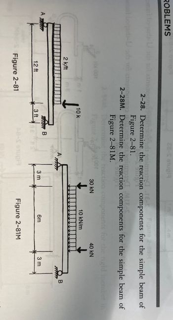 ROBLEMS
oment boreda-U ors 107 21090000
10
2-28M.
A T
VX 001
2 k/ft
12 ft
Figure 2-86M
210800gmdo
da snimissa .re-
2-28. Determine the reaction components for the simple beam of
the taugh
me
‒‒‒‒‒‒‒‒
Figure 2-81
Figure 2-81.
10 k
EB-S onugi
ads.90 1919 MIE-S
Determine the reaction components for the simple beam of
Figure 2-81M.
3 ft
B
11
3-S
A
rea
oor
tion components
30 kN
3 m
1 m
10 kN/m
6m
for
for the rigid
the
Figure 2-81M
40 kN
3 m
member in
B