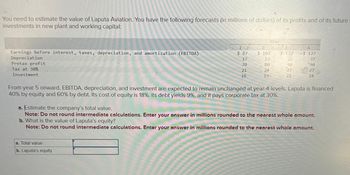 You need to estimate the value of Laputa Aviation. You have the following forecasts (in millions of dollars) of its profits and of its future
investments in new plant and working capital:
Earnings before interest, taxes, depreciation, and amortization (EBITDA)
Depreciation
Pretax profit
Tax at 30%
Investment
$ 87
DARIK
a. Total value
b. Laputa's equity
17
70
21
16
Year
2
$107
27
86
24
19
$122
32
27
22
4
$127
37
90
27
24
From year 5 onward, EBITDA, depreciation, and investment are expected to remain unchanged at year-4 levels. Laputa is financed
40% by equity and 60% by debt. Its cost of equity is 18%, its debt yields 9%, and it pays corporate tax at 30%.
a. Estimate the company's total value.
Note: Do not round intermediate calculations. Enter your answer in millions rounded to the nearest whole amount.
b. What is the value of Laputa's equity?
Note: Do not round intermediate calculations. Enter your answer in millions rounded to the nearest whole amount.
(11