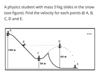 A physics student with mass 51kg slides in the snow
(see figure). Find the velocity for each points @ A, B,
C, D and E.
D
100 m
60 m
30 m
B.
