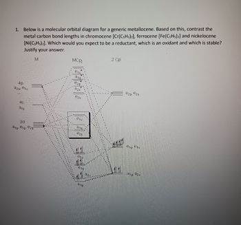 1. Below is a molecular orbital diagram for a generic metallocene. Based on this, contrast the
metal carbon bond lengths in chromocene [Cr(CsHs)2], ferrocene [Fe(CsHs)2] and nickelocene
[Ni(CsHs)2]. Which would you expect to be a reductant, which is an oxidant and which is stable?
Justify your answer.
M
MCP
2 Cp
equ
ezg
4p
azu
ezgi ezu
azu etu
ezu
45
aig
3d
alg eig 20
equ
19
ezg
19
1gazu