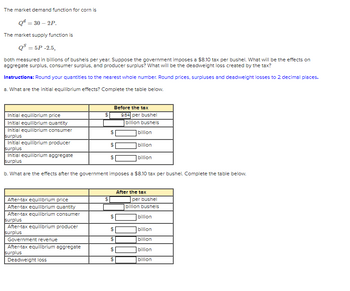 The market demand function for corn is
Q = 30 - 2P.
The market supply function is
QS = 5P-2.5,
both measured in billions of bushels per year. Suppose the government imposes a $8.10 tax per bushel. What will be the effects on
aggregate surplus, consumer surplus, and producer surplus? What will be the deadweight loss created by the tax?
Instructions: Round your quantities to the nearest whole number. Round prices, surpluses and deadweight losses to 2 decimal places.
a. What are the initial equilibrium effects? Complete the table below.
Initial equilibrium price
Initial equilibrium quantity
Initial equilibrium consumer
surplus
Initial equilibrium producer
surplus
After-tax equilibrium price
After-tax equilibrium quantity
After-tax equilibrium consumer
surplus
After-tax equilibrium producer
surplus
$
Government revenue
After-tax equilibrium aggregate
surplus
Deadweight loss
Before the tax
Initial equilibrium aggregate
surplus
b. What are the effects after the government imposes a $8.10 tax per bushel. Complete the table below.
$
$
$
9.64 per bushel
billion bushels
billion
$
$
$
$
billion
billion
After the tax
per bushel
billion bushels
billion
billion
billion
billion
billion