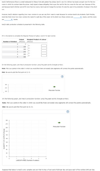 Kanjis Performance Pizza is a small restaurant in Ottawa that sells gluten-tres pizzas. Kang's vary tiny kitchen has barely enough room for the two
ovens in which his workers bake the pizzas. Kenji signed a lease obligating him to pay the rent for the two ovens for the next year. Because of this,
and because Kenj's kitchen cannot fit more than two ovens, Kengi cannot change the number of ovens he uses in his production of pizzas in the short
run.
However, Kenj's dedsion regarding how many workers to use can vary from week to week because his workers tend to be students. Each Monday,
Kanji lets tham know how many werkers he needs for each day of the week. In the short run, these workers are
Inputs, and the ovens
inputs.
are
Kanjis dally production schedule is presented in the following table.
FIN in the bianks to complete the Marginal Product of Labour column for each werker.
Output
Marginal Product of Labour
Number of Workers (Pizzas) (Pizas)
1
100
2
180
240
4
200
300
On the following graph, plot Keny's production function using the green ponts (trengle symbel).
Note: Plot your points in the order in which you would like them connected. Line segments will connect the points automatically.
Hint: Be sure to plot the first point at (0, 0).
270
Froducton Functon
240
On the following graph, plot Kans production function using the green points (trangle symbal).
Note: Plot your points in the order in which you would like tham connected. Lina segments will connect the points automatically.
Hint: Be sure to plot the first point at (0, 0).
300
270
Production Function
240
210
100
160
120
30
LABOUR HIRED (Number of workera)
Suppose that labour is Kenji's only variable cost and that he has a fixed cost of $50 per day and pays each of his workers $40 per day.
QUANTITY OF OUTPUT Pizs)
