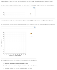 Suppose that labour is Kenji's only variable cost and that he has a fixed cost of s50 per day and pays each of his workers $40 per day.
Use the orange paints (square symber) to plot Kanji's tetai coat curve an the fellowing graph waing the quanticies from the preceding table.
300
270
Suppose that labour is Kenji's only variable cost and that he has a fixed cost of $50 per day and pays each of his workers $40 per day.
Use the orange points (square symbol) to plot Kenji's total cost curve on the following graph using the quantities from the preceding table
300
270
Total Cost
240
210
180
160
120
00
30
30
D0 120 190 100 210 240 270 300
QUANTITY OF OUTPUT (Pizzas)
The law of diminishing marginal product of labour is demonstrated by which of the following?
O Total output dedlines as you increase the quantity of labour.
Total output increases at a decreasing rate as you increase the quantity of labour.
O Total output increases only when you increase both labour and ovens.
TOTALCCST (D ars;
