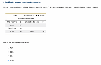 4. Working through an open-market operation
Assume that the following balance sheet portrays the state of the banking system. The banks currently have no excess reserves.
Assets
(Billions of Dollars)
Total reserves 5 Checkable deposits
25
20
50
Loans
Securities
Total
O
What is the required reserve ratio?
40%
25%
Liabilities and Net Worth
5%
10%
Total
50
50