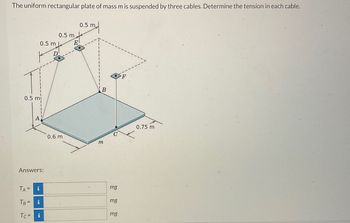 The uniform rectangular plate of mass m is suspended by three cables. Determine the tension in each cable.
0.5 m
A
0.5 m
Answers:
TA = i
TB =
Tc = i
i
D
0.5 m
0.6 m
E
0.5 m
B
m
C
mg
mg
mg
F
0.75 m