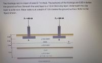 Two footings rest in a layer of sand 2.7 m thick. The bottoms of the footings are 0.90 m below
the ground surface. Beneath the sand layer is a 1.8 m thick clay layer. Underneath the clay
layer is solid rock. Water table is at a depth of 1.8 m below the ground surface. Refer to the
figure shown.
P = 400 kN
P2 = 900 kN
0.9m
y-18.5 kNm
0.9m
SAND
y.
0.9m
v-20.8 kN/m
CLAY
1.8m
y=18.8 kNim
e = 1.03, Cc = 0.3
SOLID BEDROCK
