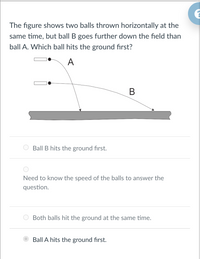 The figure shows two balls thrown horizontally at the
same time, but ball B goes further down the field than
ball A. Which ball hits the ground first?
A
O Ball B hits the ground first.
Need to know the speed of the balls to answer the
question.
Both balls hit the ground at the same time.
Ball A hits the ground first.
