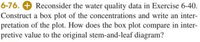 6-76. + Reconsider the water quality data in Exercise 6-40.
Construct a box plot of the concentrations and write an inter-
pretation of the plot. How does the box plot compare in inter-
pretive value to the original stem-and-leaf diagram?
