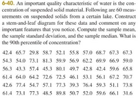 6-40. An important quality characteristic of water is the con-
centration of suspended solid material. Following are 60 meas-
urements on suspended solids from a certain lake. Construct
a stem-and-leaf diagram for these data and comment on any
important features that you notice. Compute the sample mean,
the sample standard deviation, and the sample median. What is
the 90th percentile of concentration?
42.4 65.7 29.8 58.7 52.1 55.8 57.0 68.7 67.3 67.3
54.3 54.0 73.1 81.3 59.9 56.9 62.2 69.9 66.9 59.0
56.3 43.3 57.4 45.3 80.1 49.7 42.8 42.4 59.6 65.8
61.4 64.0 64.2 72.6 72.5 46.1 53.1 56.1 67.2 70.7
42.6 77.4 54.7 57.1 77.3 39.3 76.4 59.3 51.1 73.8
61.4 73.1 77.3 48.5 89.8 50.7 52.0 59.6 66.1 31.6
