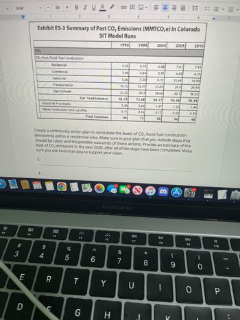 F2
Arial
#3
E
D
80
F3
26
+ BIUA
GE
E 三三三 · 法
21
3
-5
6.
7
Exhibit ES-3 Summary of Past CO₂ Emissions (MMTCO₂e) in Colorado
SIT Model Runs
1990
1995
2000
2005
2010
CO₂
CO₂ from Fossil Fuel Combustion
Residential
5.33
6.15
6.88
7.61
7.91
Commercial
3.98
4.04
3.79
4.09
4.19
Industrial
5.60
7.58
9.17
12.69
Transportation
19.15
22.41
25.69
29.9
Electric Power
31.27
32.5
38.64
40.1
Sub Total Emissions
65.33
72.68
84.17
94.38
Industrial Processes
0.36
0.64
1.47
1.33
Waste Combustion and Landfills
0.11
0.16
0.17
0.20
0.20
Total Emissions
66
73
86
96
98
Create a community action plan to remediate the levels of CO₂ fossil fuel combustion
(emissions) within a residential area. Make sure in your plan that you include steps that
should be taken and the possible outcomes of those actions. Provide an estimate of the
level of CO₂ emissions in the year 2030, after all of the steps have been completed. Make
sure you use historical data to support your claim.
C:
(A)
MacBook Air
F6
E:
MAY
20
$
4
R
L
000
000
F4
%
5
F5
T
G
A
6
Y
H
&
7
◄◄
F7
U
-
* CO
8
DII
F8
|
(
9
K
14.59
29.94
39.35
95.99
1.44
DD
F9
0
)
. O
B
F10
P
-