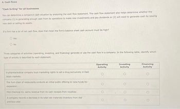 4. Cash flows
"Cash Is King" for all businesses
You can determine a company's cash situation by analyzing the cash flow statement. The cash flow statement also helps determine whether the
company (1) is generating enough cash from its operations to make new investments and pay dividends or (2) will need to generate cash by issuing
new debt or selling its assets.
If a firm has a lot of net cash flow, does that mean the firm's balance sheet cash account must be high?
Yes
No
Three categories of activities (operating, investing, and financing) generate or use the cash flow in a company. In the following table, identify which
type of activity is described by each statement.
A pharmaceutical company buys marketing rights to sell a drug exclusively in East
Asian markets.
The Yum chain of restaurants conducts an initial public offering to raise funds for
expansion.
Fitzi Chemical Co. earns revenue from its cash receipts from royalties.
A company records a decrease in its total raw materials inventory from the
previous year
Operating
Activity
Investing
Activity
Financing
Activity
O