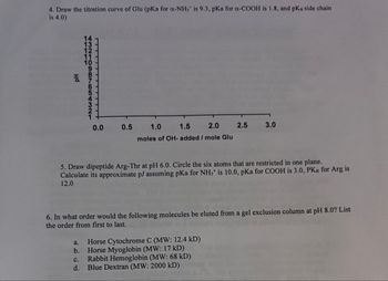 4. Draw the titration curve of Glu (pKa for α-NH, is 9.3, pKa for a-COOH is 1.8, and pKR side chain
is 4.0)
14
Hd
HO
6
5
4
43210987654325
13
12
11
10
9
8
0.0
0.5
1.0
1.5
2.0
2.5
3.0
moles of OH- added/mole Glu
5. Draw dipeptide Arg-Thr at pH 6.0. Circle the six atoms that are restricted in one plane.
Calculate its approximate p/ assuming pKa for NH3+ is 10.0, pKa for COOH is 3.0, PKR for Arg is
12.0
6. In what order would the following molecules be eluted from a gel exclusion column at pH 8.0? List
the order from first to last.
a.
Horse Cytochrome C (MW: 12.4 kD)
b.
Horse Myoglobin (MW: 17 kD)
C.
Rabbit Hemoglobin (MW: 68 kD)
d.
Blue Dextran (MW: 2000 kD)