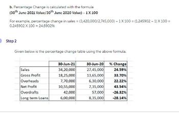 Answered: B. Percentage Change Is Calculated With… | Bartleby