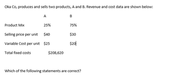 Oka Co, produces and sells two products, A and B. Revenue and cost data are shown below:
A
B
Product Mix
25%
75%
Selling price per unit
$40
$30
Variable Cost per unit $25
$20
Total fixed costs
$208,620
Which of the following statements are correct?