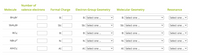 Number of
Molecule
valence electrons
Formal Charge
Electron-Group Geometry
Molecular Geometry
Resonance
BH3B"
B:
B: Select one ...
B: Select one ...
Select one .
SbAt2Br
Sb:
Sb: Select one ...
Sb: Select one ..
Select one
BCI4
B:
B: Select one..
B: Select one ..
Select one .. V
NBr3F*
N:
N: Select one..
N: Select one ...
Select one .
AIHCI3
Al:
Al:Select one ...
Al: Select one .
Select one .

