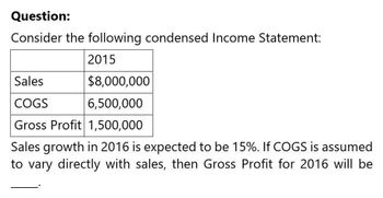 Question:
Consider the following condensed Income Statement:
2015
Sales
COGS
$8,000,000
6,500,000
Gross Profit 1,500,000
Sales growth in 2016 is expected to be 15%. If COGS is assumed
to vary directly with sales, then Gross Profit for 2016 will be