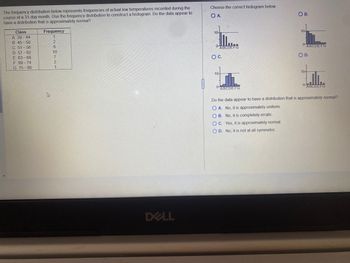 Answered: ne r to Choose the correct histogram… | bartleby