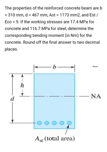 Answered: The Properties Of The Reinforced… | Bartleby