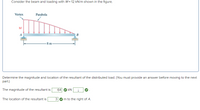 ### Beam and Loading Analysis

Consider the beam and loading with \( M = 12 \, \text{kN/m} \) shown in the figure below.

#### Diagram Explanation:
- The diagram illustrates a beam \( AB \) that spans 8 meters and is subject to a parabolic distributed load.
- Point \( A \) is on the left side, and point \( B \) is on the right end of the beam.
- The load is distributed in a parabolic manner with its peak (\( \text{Vertex} \)) at point \( M \).

### Determine the Magnitude and Location of the Resultant Load

The task is to calculate the magnitude and location of the resultant of the distributed load.

**Results:**
- **Magnitude of the Resultant**: \( 64 \, \text{kN} \)
- **Location of the Resultant**: \( 3 \, \text{m to the right of A} \)