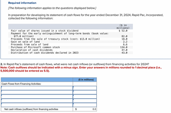 Answered: Required information [The following…