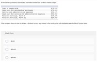 A merchanding company reported the information below from its March master budget:
Cost of goods sold
Cash paid for merchandise purchases
Selling and administrative expenses
$79,100
$74,200
$34,100
Cash paid for selling and administrative expenses
Retained earnings, March 1
$26,900
$19,200
Retained earnings, March 31
$25,400
If the company does not plan to declare a dividend or incur any interest in the month, what is its budgeted sales for March? Ignore taxes.
Multiple Choice
$1,000
$119,400
$101,900
