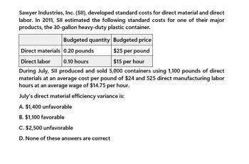 Sawyer Industries, Inc. (SII), developed standard costs for direct material and direct
labor. In 2011, SII estimated the following standard costs for one of their major
products, the 30-gallon heavy-duty plastic container.
Budgeted quantity Budgeted price
Direct materials 0.20 pounds
Direct labor
0.10 hours
$25 per pound
$15 per hour
During July, Sll produced and sold 5,000 containers using 1,100 pounds of direct
materials at an average cost per pound of $24 and 525 direct manufacturing labor
hours at an average wage of $14.75 per hour.
July's direct material efficiency variance is:
A. $1,400 unfavorable
B. $1,100 favorable
C. $2,500 unfavorable
D. None of these answers are correct