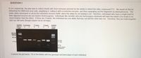 QUESTION 1
In our original lab, the plan was to collect cheek cells from everyone and test for the ability to detect the bitter compound PTC. We would do this by
extracting the DNA from your cells, amplifying it, cutting it with a restriction enzyme, and then separating out the fragments by electrophoresis. The
taster allele (dominant) is cut by the restriction enzyme BstNI, which the allele for not tasting is not. Therefore, individuals who have a single band in
their digested enzyme are non-tasters (homozygous). Individuals like Jennifer who are homozygous dominant will have two bands (one tends to be
much brighter than the other). If there are 3 bands, the individual has one allele that was cut and the other was not. Therefore, they are heterozygotes
and can still taste (though maybe not as strongly).
IT taster
U D
It taster
U D
MARKER
100 bp
ladder
MARKER t nontaster
PBR322/
U D
BstNI
1857 bp
1058 bp
929 bp
383 bp
221 bp
177 bp
121 bp
44 bp
primer dimer
lif present)
Examine the gel below. Fill in the blanks with the genotype and phenotype of each individual.
