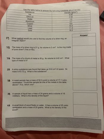 Use the table below to answer the following questions about density.
Substance
Density (g/cm³)
0.90
Ice
Olive oil
0.92
Water
Aluminum
Copper
Silver
Lead
Gold
34. What method would you use to find the volume of a silver ring, an
irregular object?
3 The mass of a silver ring is 21 g. Its volume is 2 cm³. Is the ring made
of pure silver? (Yes or No).
36 The mass of a chunk of metal is 50 g. Its volume is 4.42 cm³. What
type of metal is it?
37. A shiny substance was found that takes up 23.6 cm³ of space. Its
mass is 63.72 g. What is the substance?
38 A metal sample has a mass of 52.0 g and a volume of 17.1 cubic
centimeters. Could this sample be one of the metals in the table
above? If so, which one?
1.0
2.7
8.9
10.5
11.3
19.3
34. A sample of liquid has a mass of 24 grams and a volume of 16
milliliters. What is the density of the liquid?
40. A small block of wood floats on water. It has a volume of 25 cubic
centimeters and a mass of 20 grams. What is the density of the
wood?
Answer