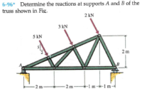 6-96 Determine the reactions at supports A and B of the
truss shown in Fig.
2 KN
3 kN
5 kN
2 m
2 m
2 m
-1 m
-1 m
