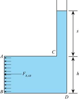 Fluid Mechanics Fundamentals And Applications, Chapter 3, Problem 83P , additional homework tip  1