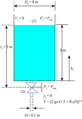 Fluid Mechanics Fundamentals And Applications, Chapter 5, Problem 114P 