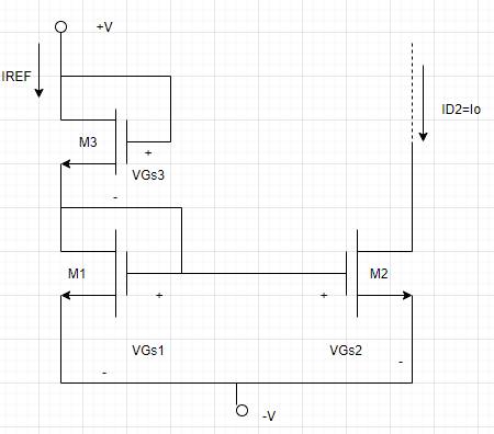 Microelectronics: Circuit Analysis and Design, Chapter 10, Problem 10.6TYU , additional homework tip  1