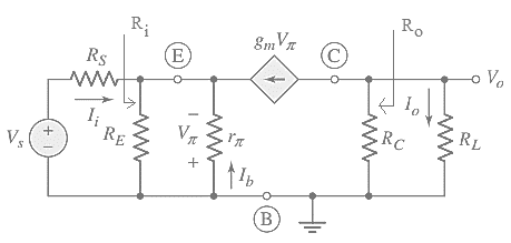 Microelectronics: Circuit Analysis and Design, Chapter 6, Problem 6.14TYU , additional homework tip  7