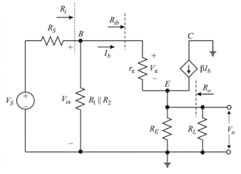 Microelectronics: Circuit Analysis and Design, Chapter 6, Problem 6.51P , additional homework tip  5