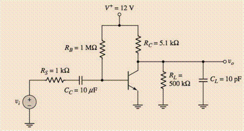 MICROELECT. CIRCUIT ANALYSIS&DESIGN (LL), Chapter 7, Problem 7.40P , additional homework tip  1