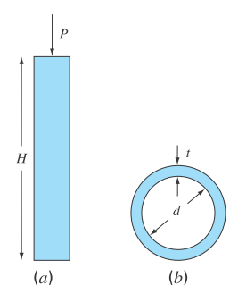 Chapter 16, Problem 16P, 16.16	Suppose that you are asked to design a column to support a compressive load P, as shown in 