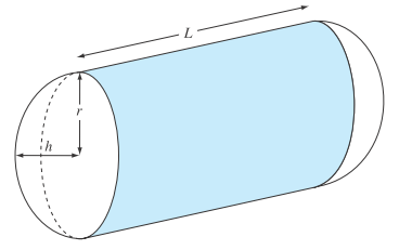 Chapter 16, Problem 3P, Design the optimal cylindrical tank with dishedends (Fig.P16.3). The container is to hold 0.5m3 and 