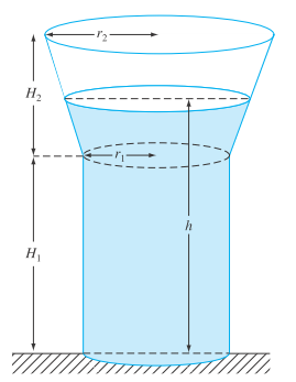 Chapter 2, Problem 27P, 2.27	As depicted in Fig. P2.27, a water tank consists of a cylinder topped by the frustum of a cone. 
