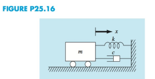 Chapter 25, Problem 16P, 25.16 	The motion of a damped spring-mass system (Fig. P25.16) is described by the following 