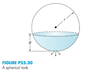 Chapter 25, Problem 20P, A spherical tank has a circular orifice in its bottom through which the liquid flows out (Fig. 