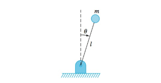 Chapter 26, Problem 13P, 26.13 	Consider the thin rod of length l moving in the x-y plane as shown in Fig. P26.13. The rod is 