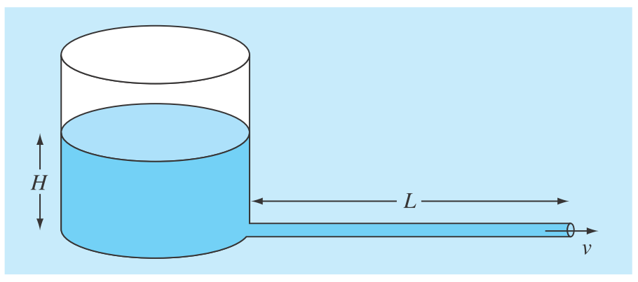 Chapter 5, Problem 15P, As depicted in Fig. P5.15, the velocity of water, v(m/s), discharged from a cylindrical tank through 